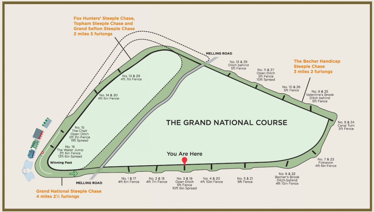 Course_Tour_map.PNG