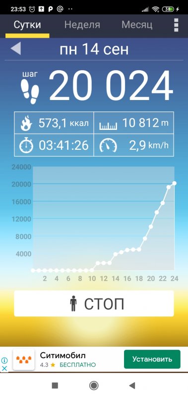 Screenshot_2020-09-14-23-53-54-852_com.tayu.tau.pedometer.jpg