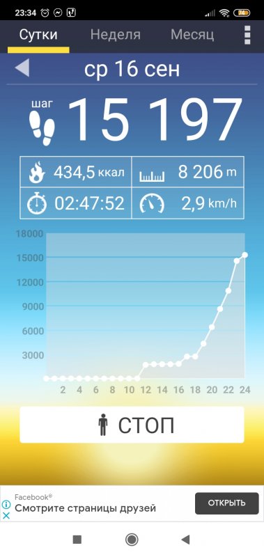 Screenshot_2020-09-16-23-34-32-889_com.tayu.tau.pedometer.jpg