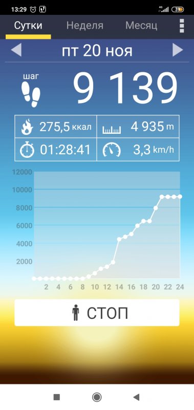 Screenshot_2020-11-22-13-29-49-690_com.tayu.tau.pedometer.jpg