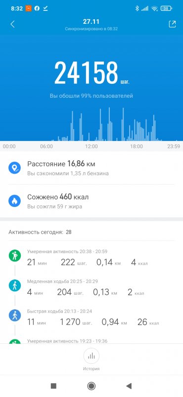 Screenshot_2020-11-28-08-32-40-183_com.xiaomi.hm.health.jpg