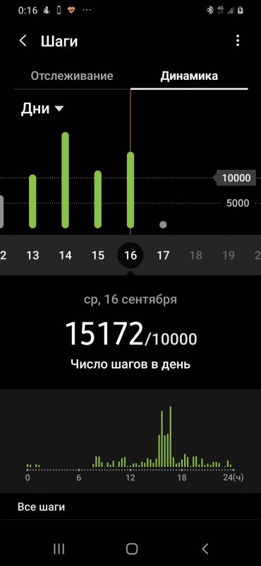 Screenshot_20200917-001657_Samsung Health.jpg