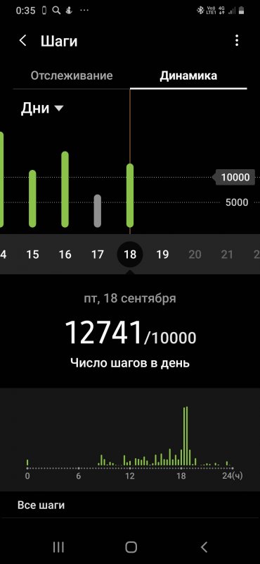 Screenshot_20200919-003534_Samsung Health.jpg