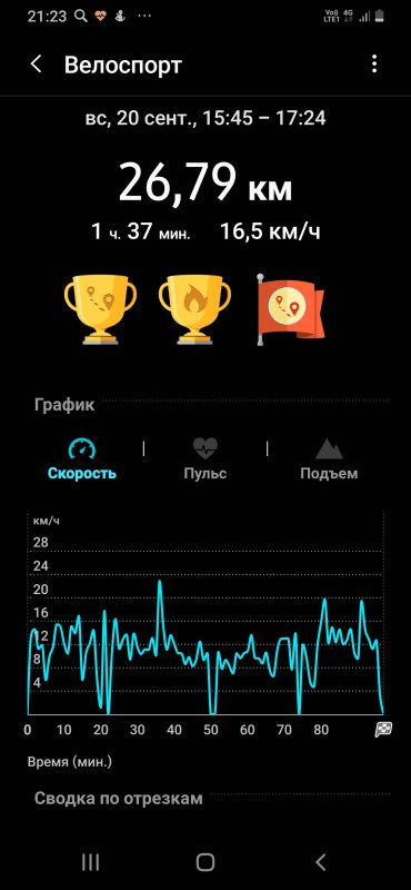 Screenshot_20200920-212320_Samsung Health.jpg