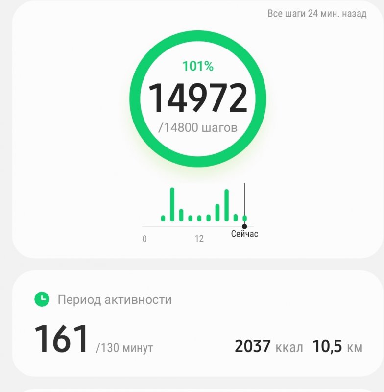 Screenshot_20201127-225406_Samsung Health.jpg