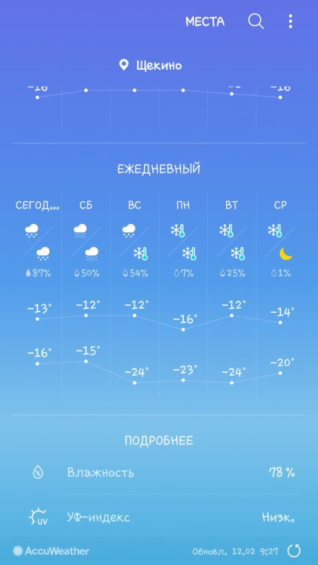 Screenshot_20210212-092724_Weather.jpg