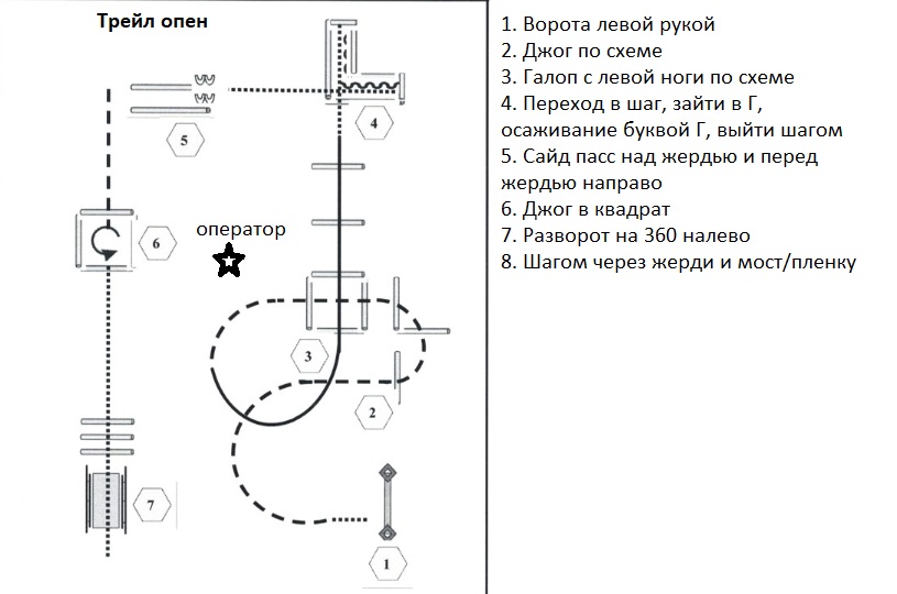 трейл_опен.jpg