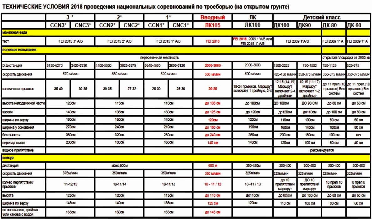 ТУ трб 2018.jpg